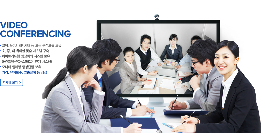 화상회의, 영상회의, Video Conferencing